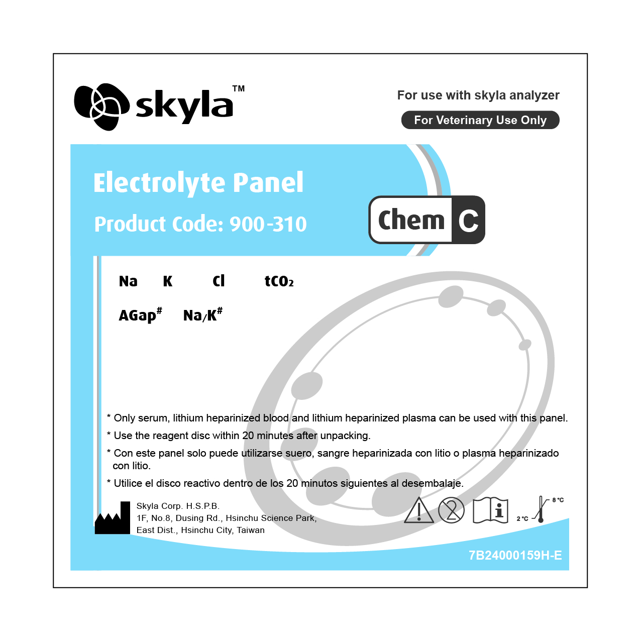 Skyla Electrolytes Panel