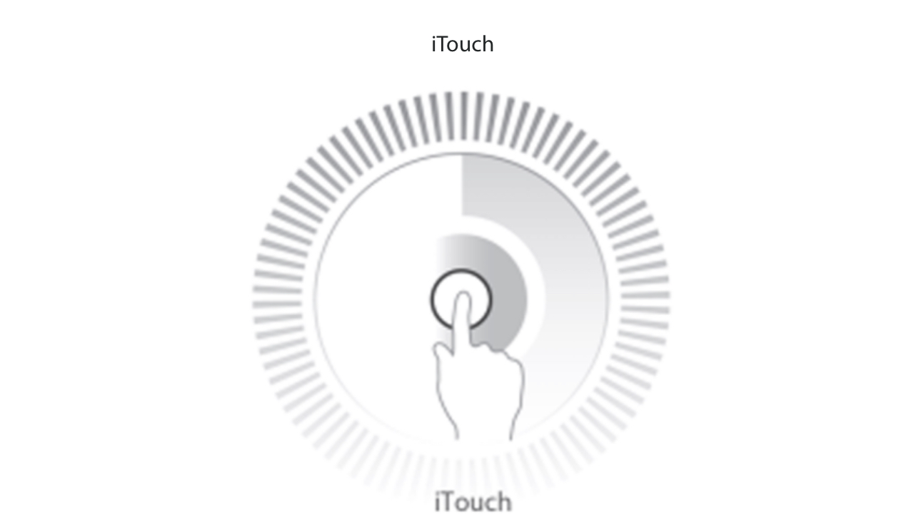 iTouch