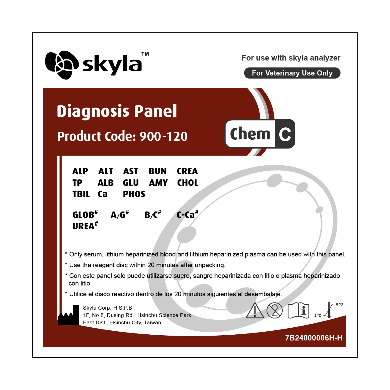 Skyla Diagnosis Panel