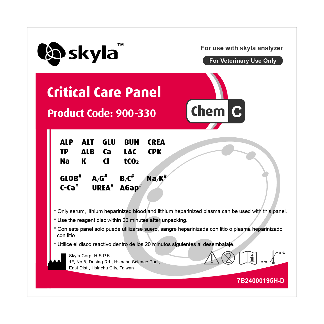 Skyla Critical Care Panel