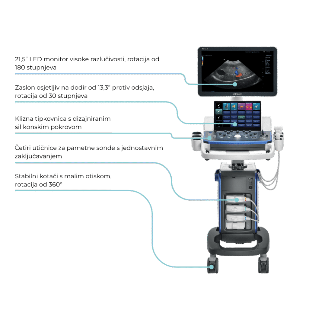 Ultrazvučni uređaj aparat za veterinu veterinarski ultrazvuk vet uzv Mindray Vetus 5 prodaja cijena zagreb hrvatska