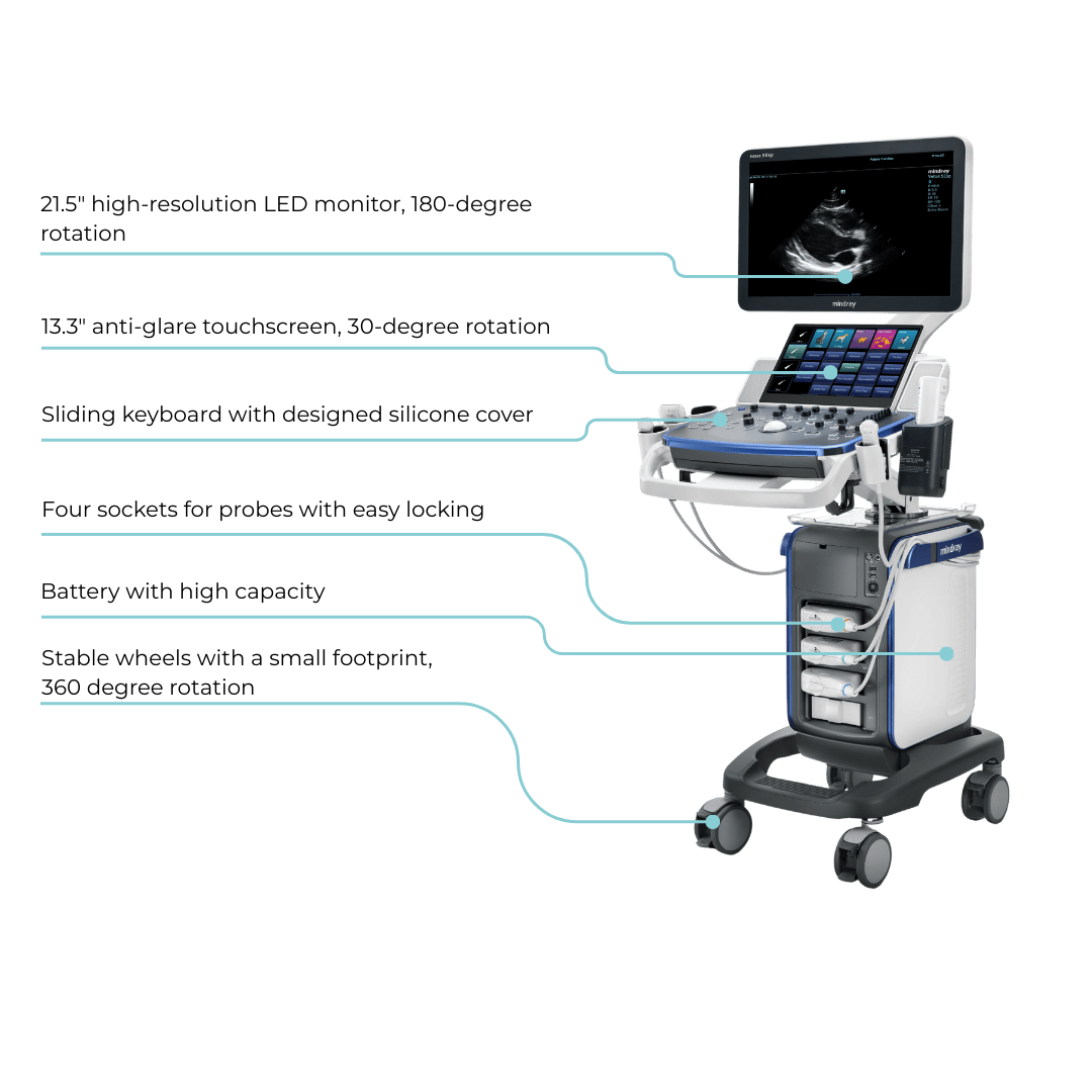 mindray vetus 5exp sales croatia medexpert