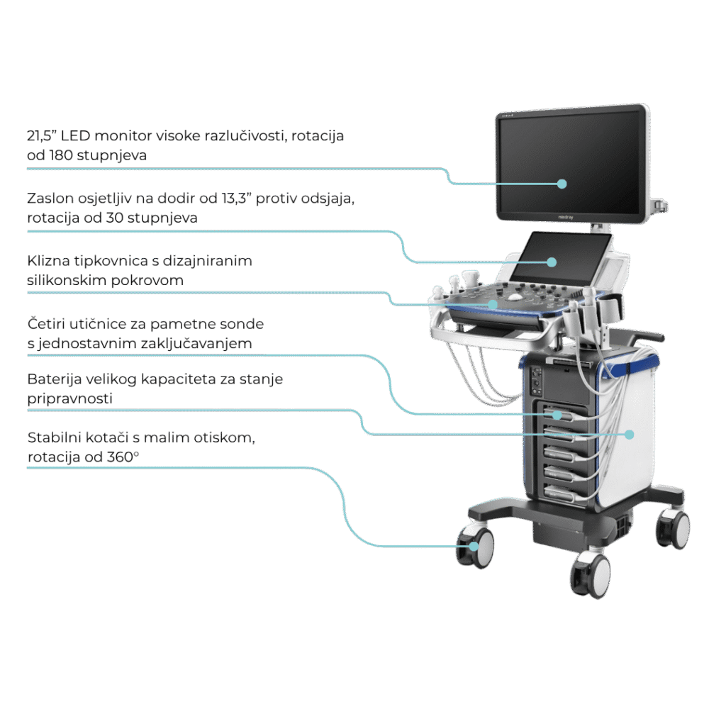 Ultrazvučni uređaj aparat za veterinu vet uzv veterinarski ultrazvuk Mindray Vetus 80 prodaja cijena zagreb hrvatska