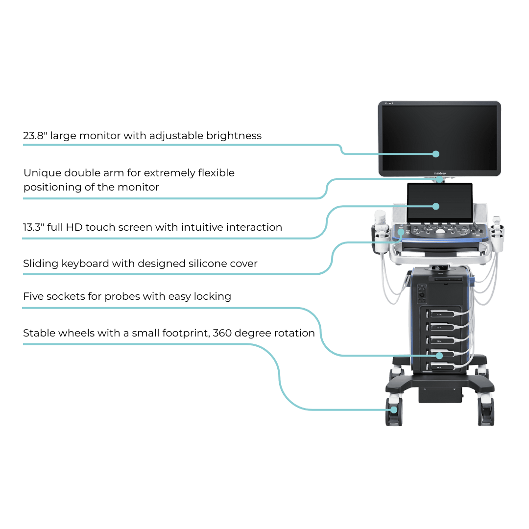 mindray vetus 8 sales croatia medexpert