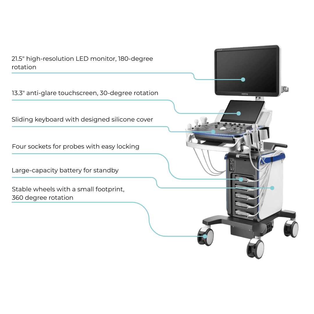 mindray vetus 7 sales croatia medexpert